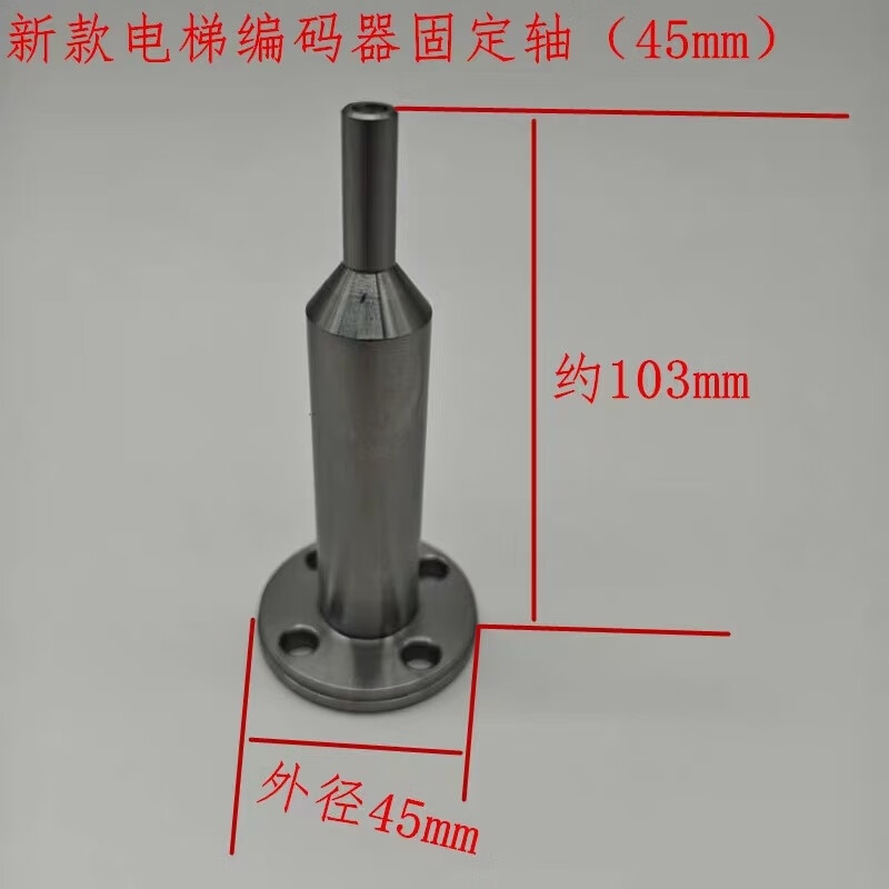 1. 选择可视化展现方式：采用“折线图+柱状图”组合展现