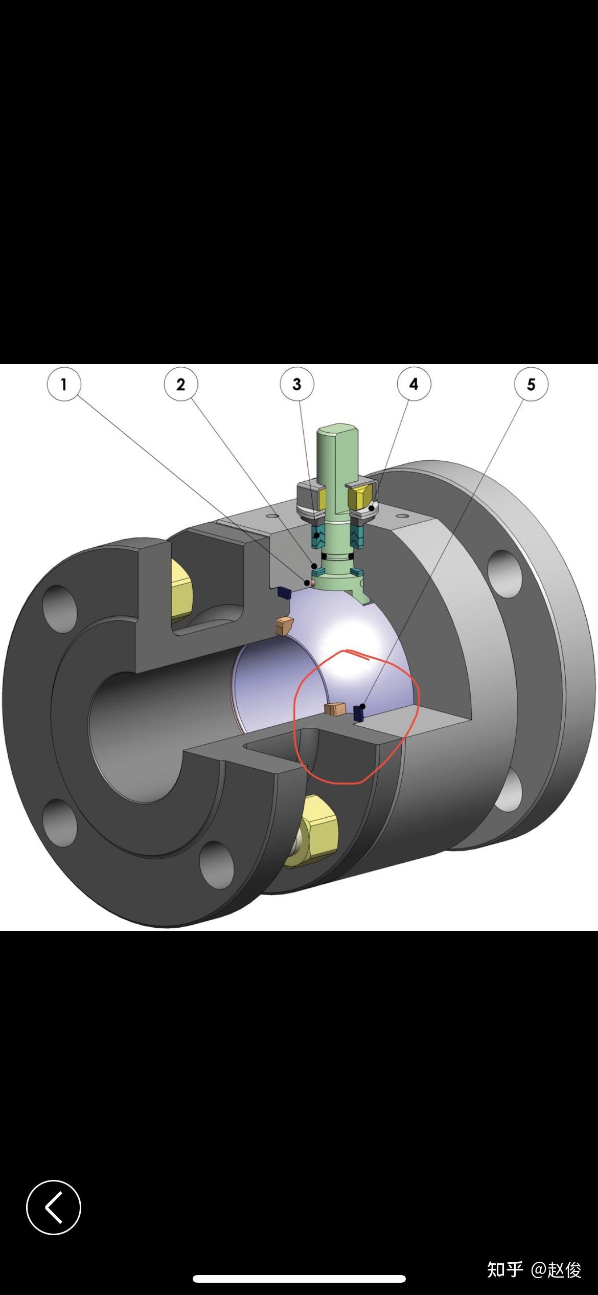 它的输出量（压力、流量）能随输入的电信号连续变化