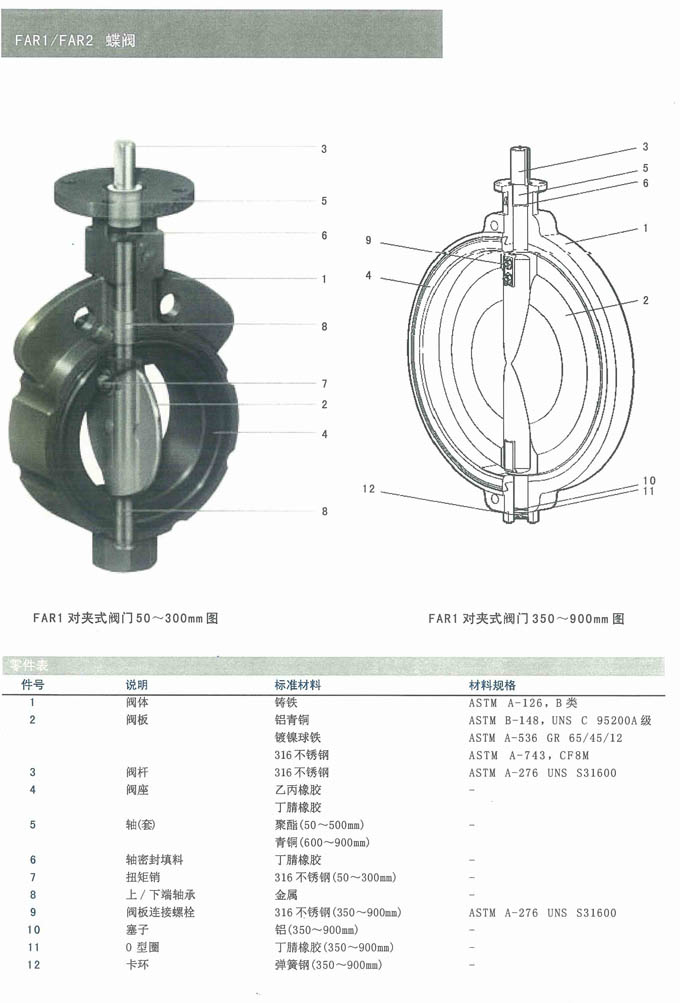 相比上期增加265.39万股