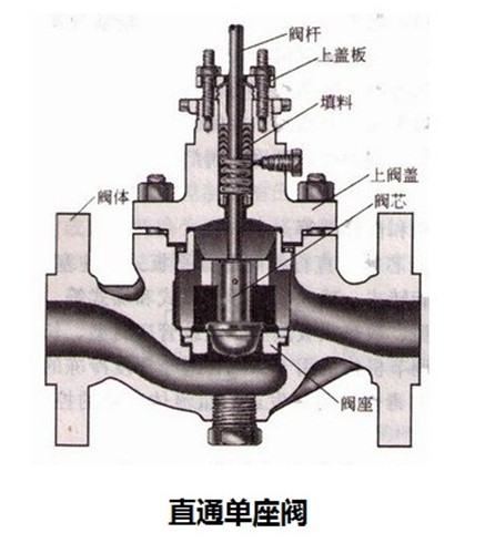 这项专利的实施将有助于提升用户体验