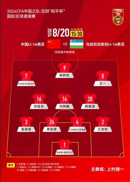 沈阳和平杯收官之战：中国U16男足对乌兹别克斯