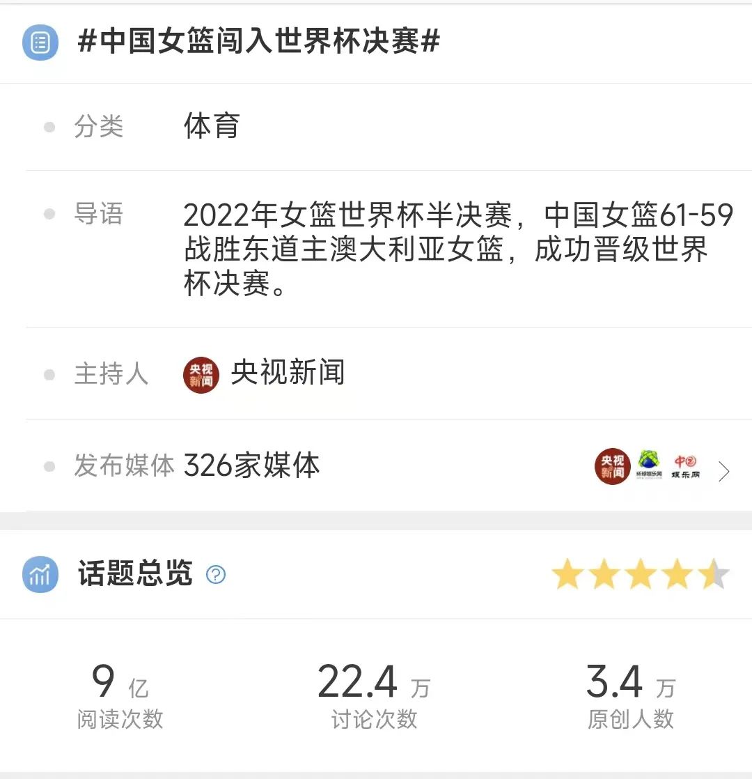 中国女篮时隔28年闯入世界杯决赛 悉尼见证传承