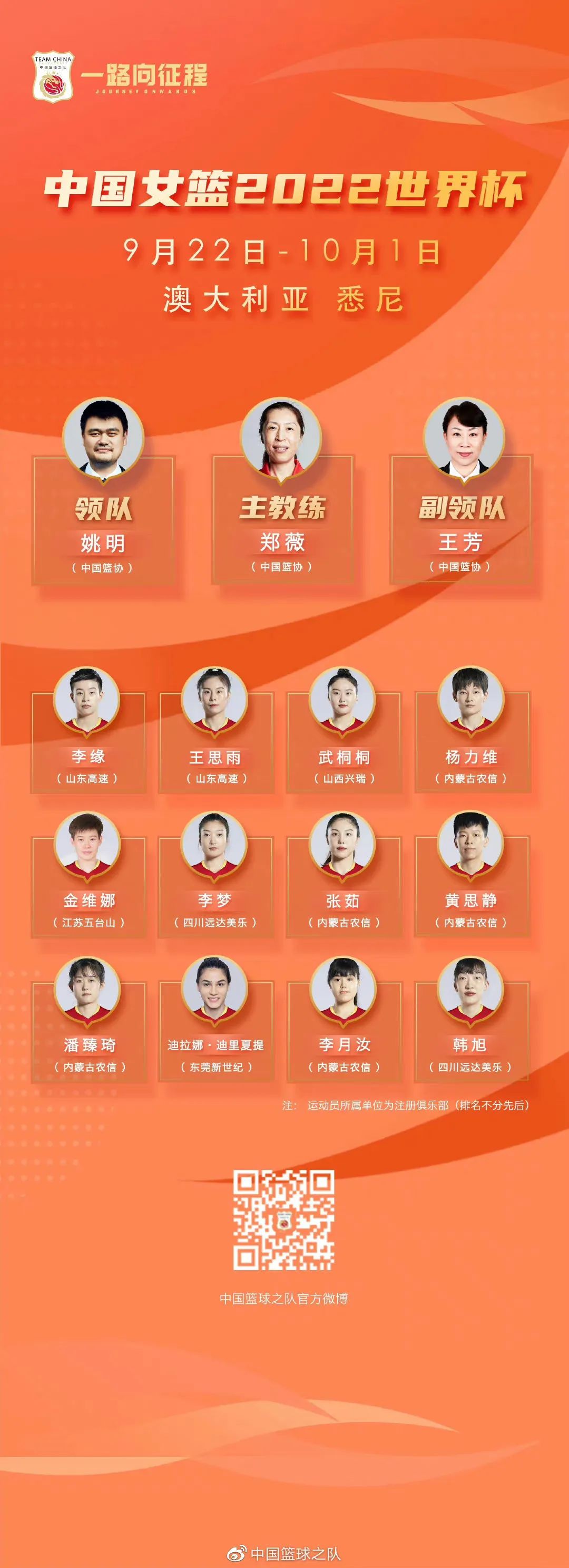 中国女篮时隔28年闯入世界杯决赛 悉尼见证传承