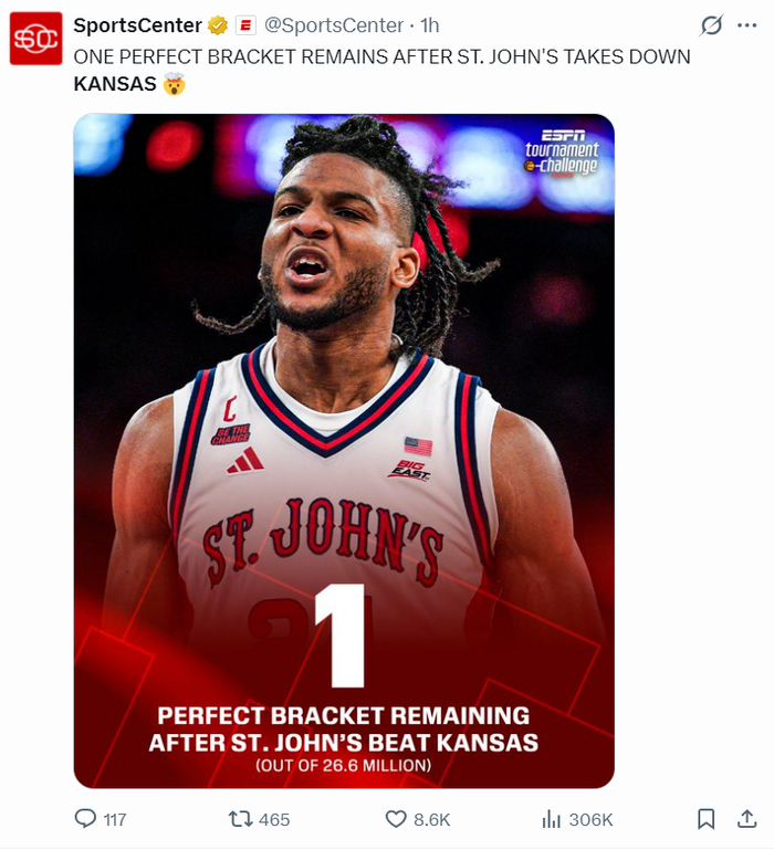 圣约翰大学爆冷掀翻四号种子 堪萨斯大学惨遭绝