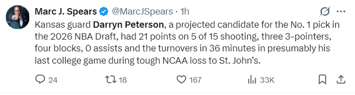 圣约翰大学爆冷掀翻四号种子 堪萨斯大学惨遭绝