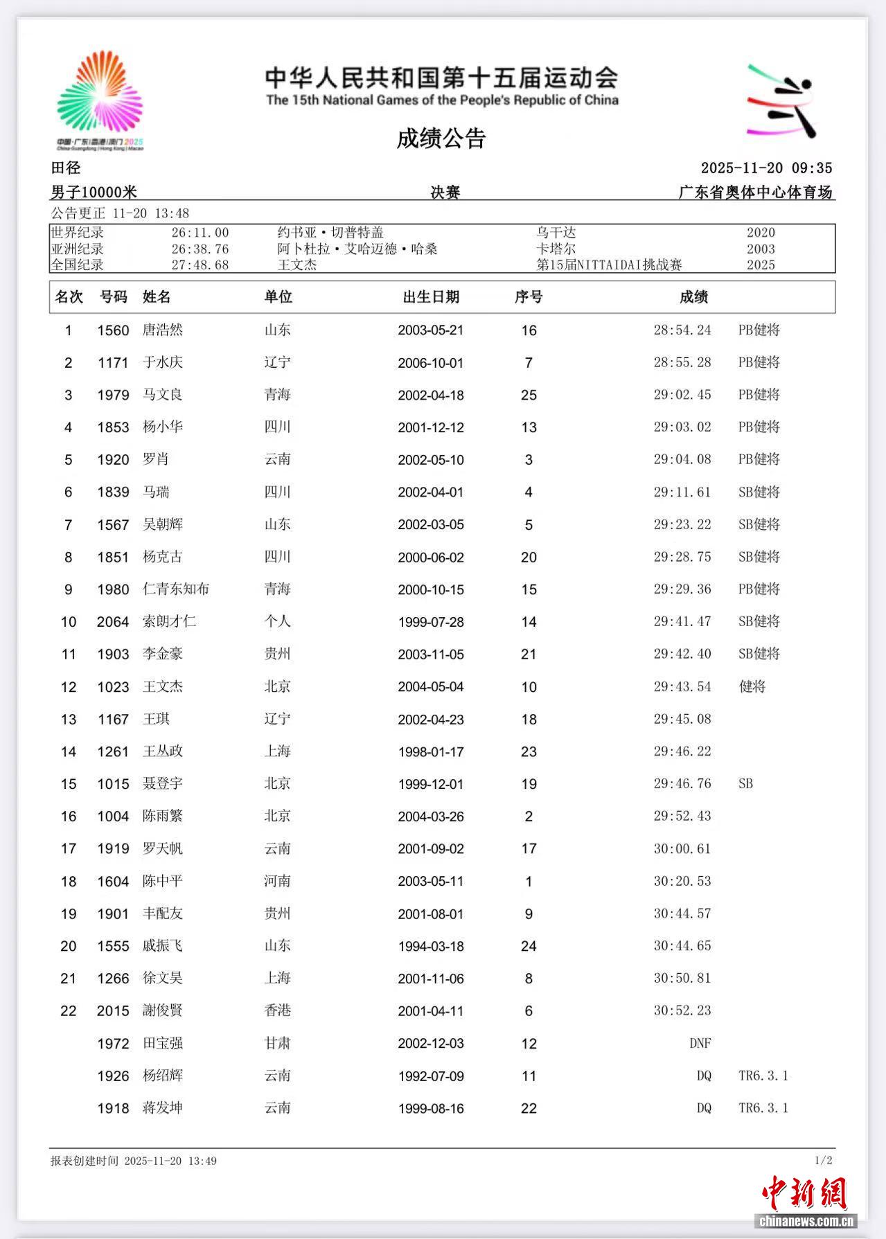 粤港澳全运会十五运会男子10000米决赛蒋发坤成绩