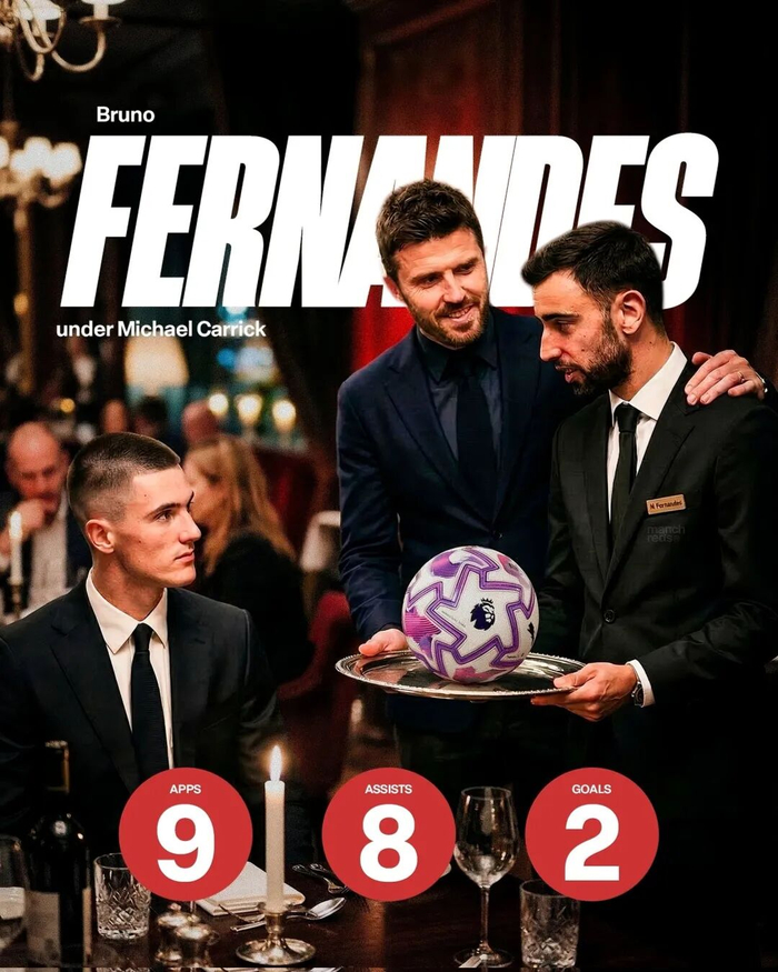 B费双料最佳创纪录 曼联酝酿重磅续约计划