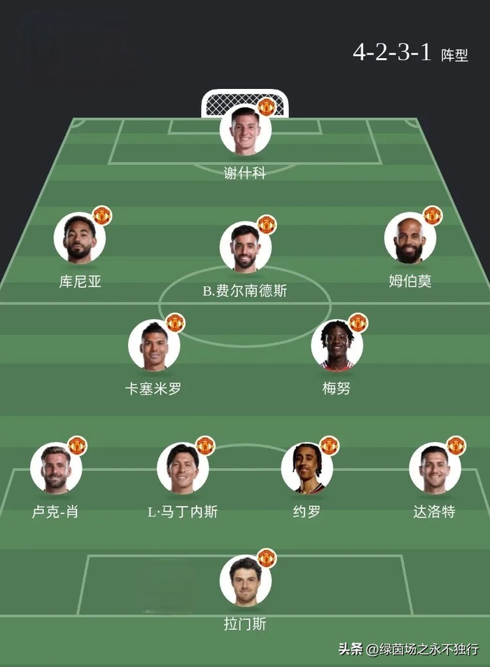 曼联对阵利兹联关键战：冲击欧冠资格